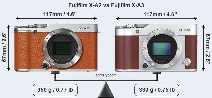 Size Fujifilm X-A2 vs Fujifilm X-A3