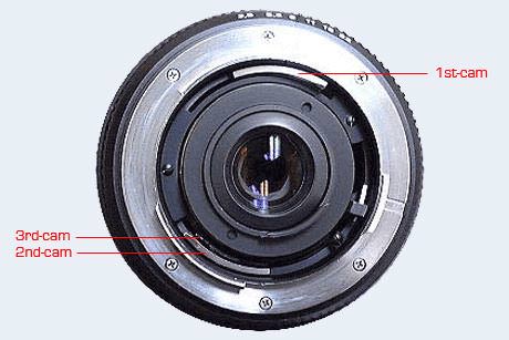 Three cam lens