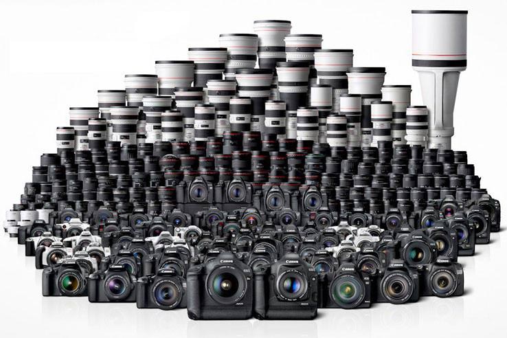 Canon system