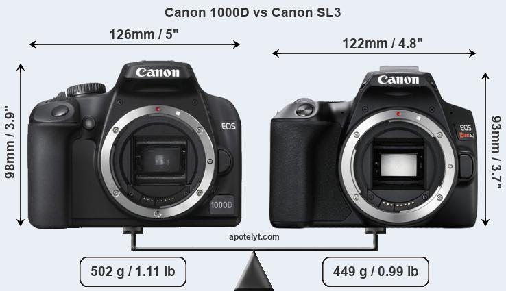 Size Canon 1000D vs Canon SL3