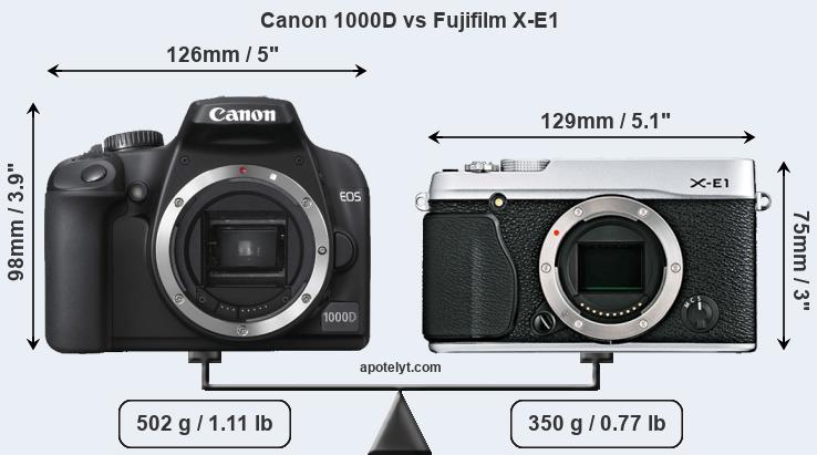 Size Canon 1000D vs Fujifilm X-E1