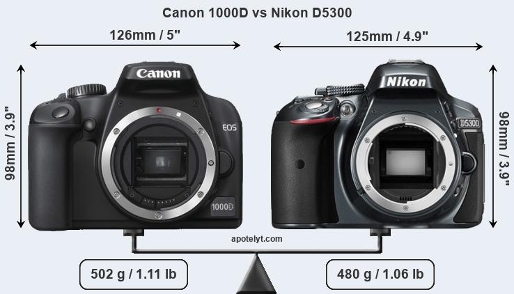 Size Canon 1000D vs Nikon D5300