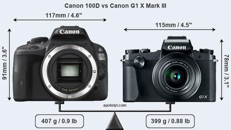 Size Canon 100D vs Canon G1 X Mark III