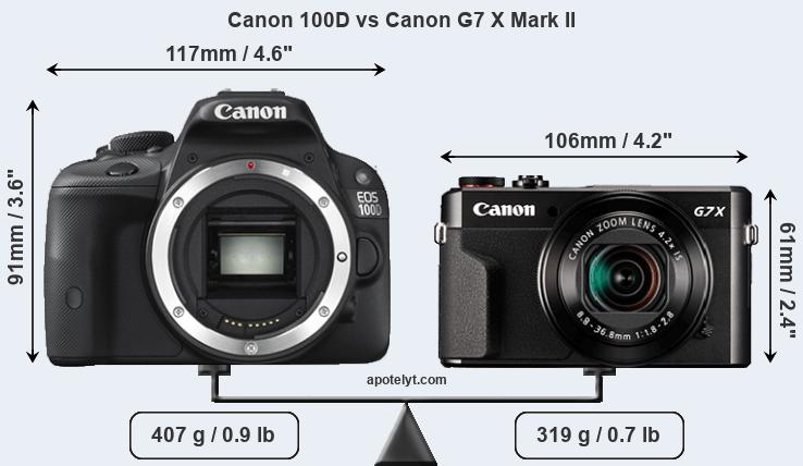 Size Canon 100D vs Canon G7 X Mark II