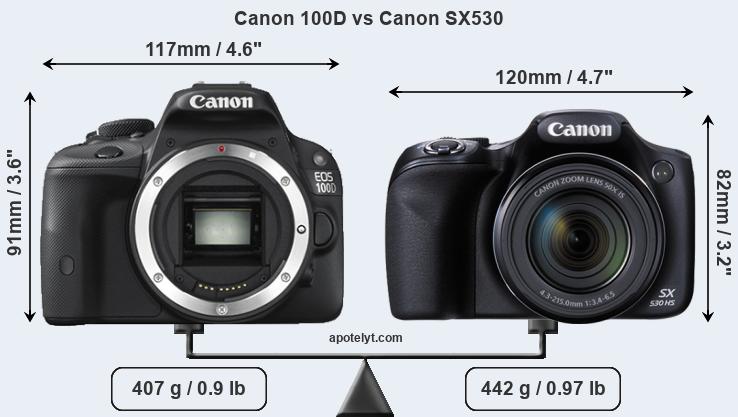 Size Canon 100D vs Canon SX530