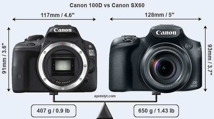 Size Canon 100D vs Canon SX60
