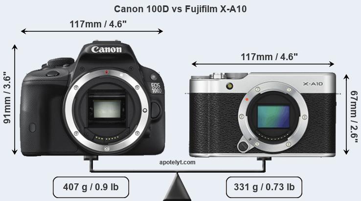 Size Canon 100D vs Fujifilm X-A10