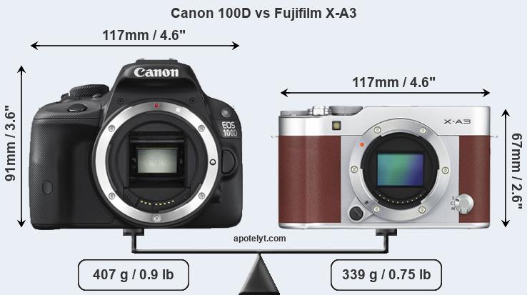 Size Canon 100D vs Fujifilm X-A3