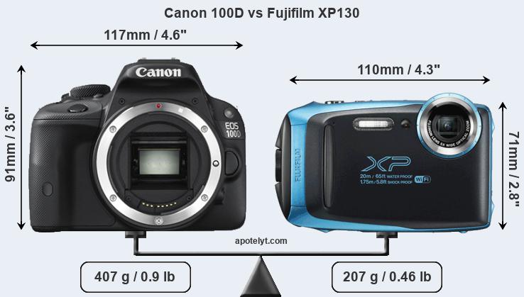 Size Canon 100D vs Fujifilm XP130