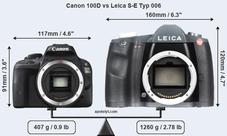 Size Canon 100D vs Leica S-E Typ 006