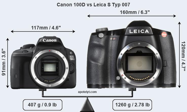 Size Canon 100D vs Leica S Typ 007