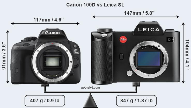 Size Canon 100D vs Leica SL