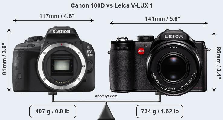 Size Canon 100D vs Leica V-LUX 1