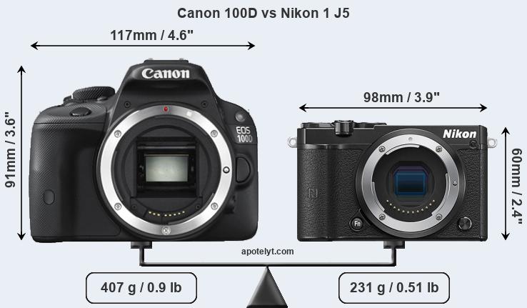 Size Canon 100D vs Nikon 1 J5