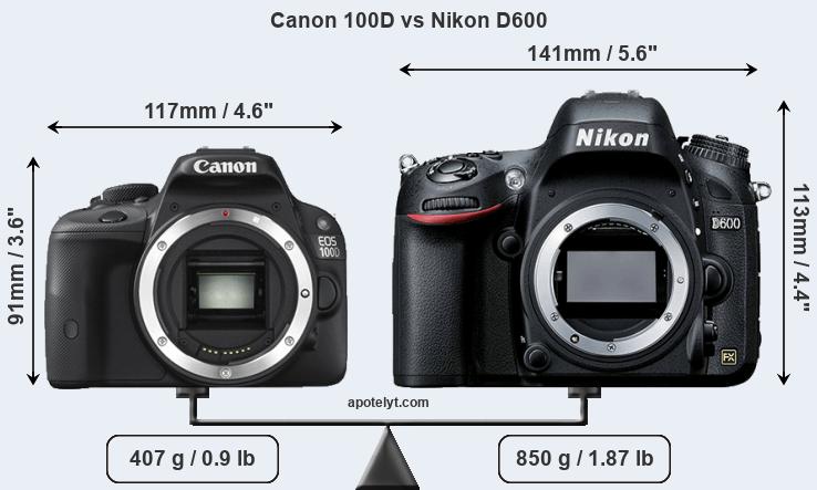 Size Canon 100D vs Nikon D600