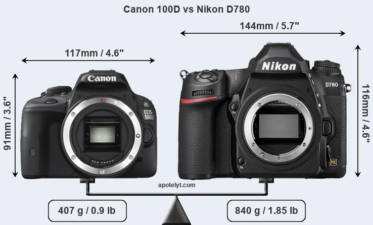 Size Canon 100D vs Nikon D780