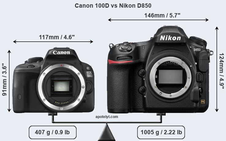 Size Canon 100D vs Nikon D850