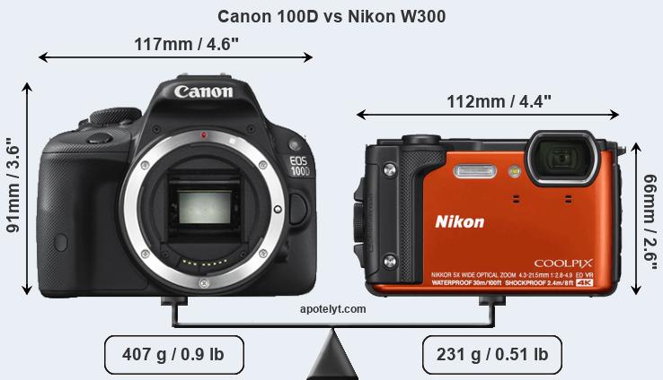Size Canon 100D vs Nikon W300