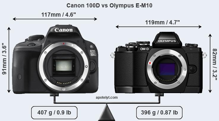 Size Canon 100D vs Olympus E-M10