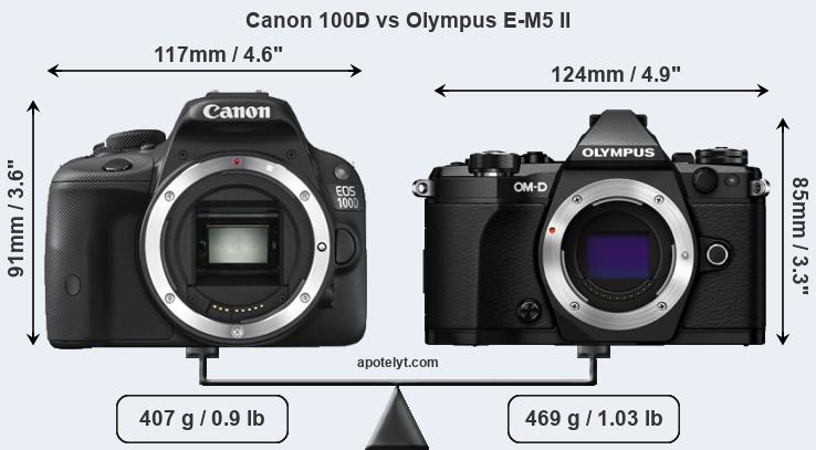 Size Canon 100D vs Olympus E-M5 II