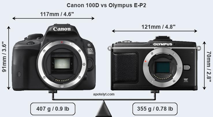 Size Canon 100D vs Olympus E-P2