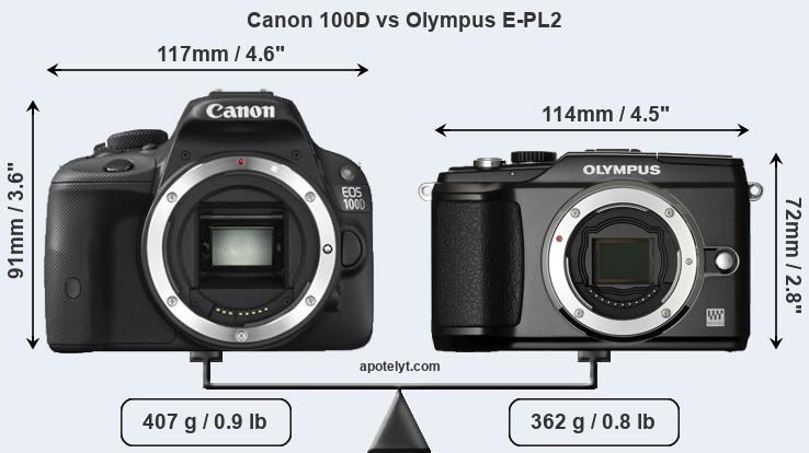 Size Canon 100D vs Olympus E-PL2