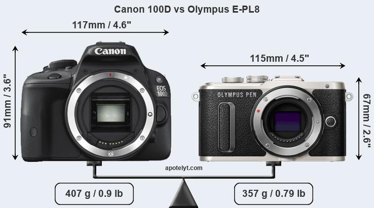 Size Canon 100D vs Olympus E-PL8