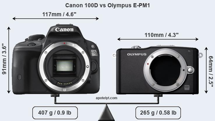 Size Canon 100D vs Olympus E-PM1