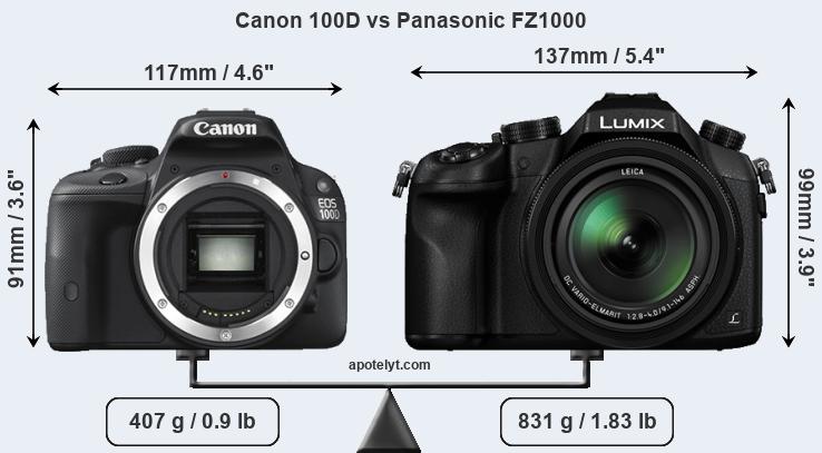 Size Canon 100D vs Panasonic FZ1000