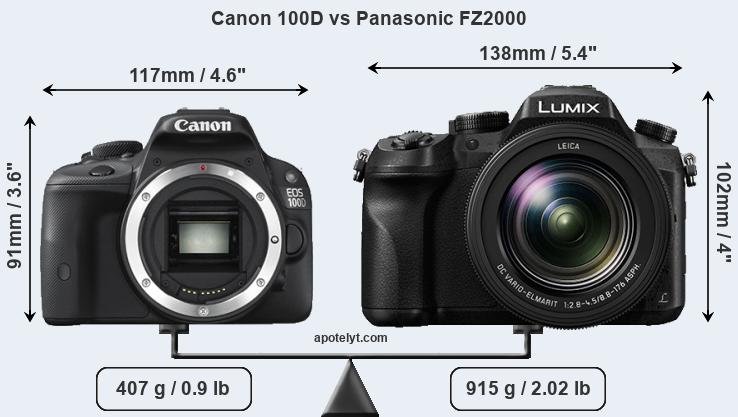 Size Canon 100D vs Panasonic FZ2000