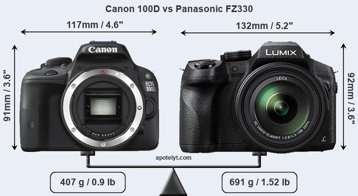 Size Canon 100D vs Panasonic FZ330
