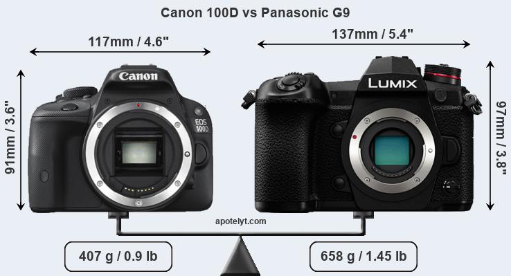 Size Canon 100D vs Panasonic G9