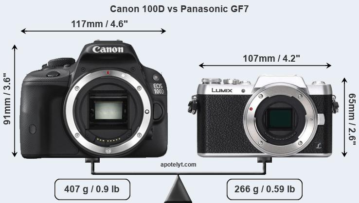 Size Canon 100D vs Panasonic GF7
