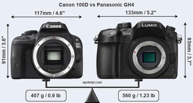 Size Canon 100D vs Panasonic GH4