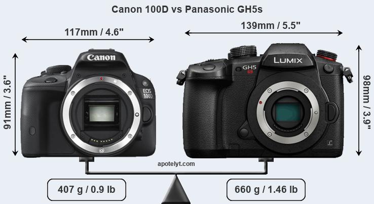 Size Canon 100D vs Panasonic GH5s