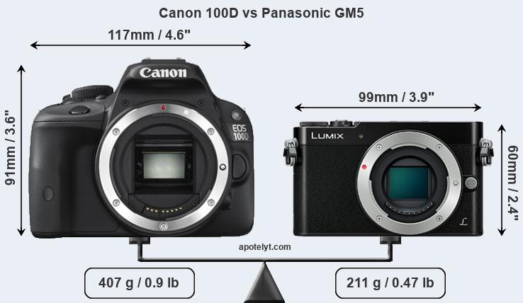 Size Canon 100D vs Panasonic GM5