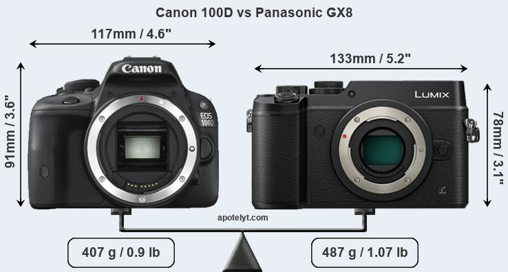 Size Canon 100D vs Panasonic GX8