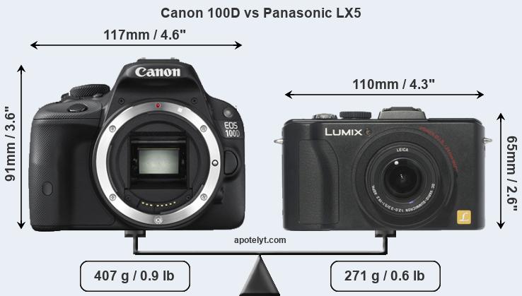 Size Canon 100D vs Panasonic LX5