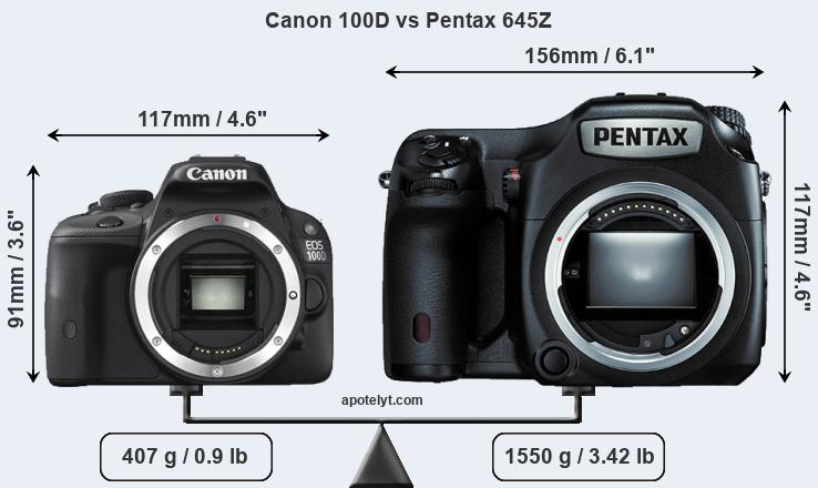 Size Canon 100D vs Pentax 645Z