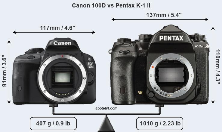 Size Canon 100D vs Pentax K-1 II