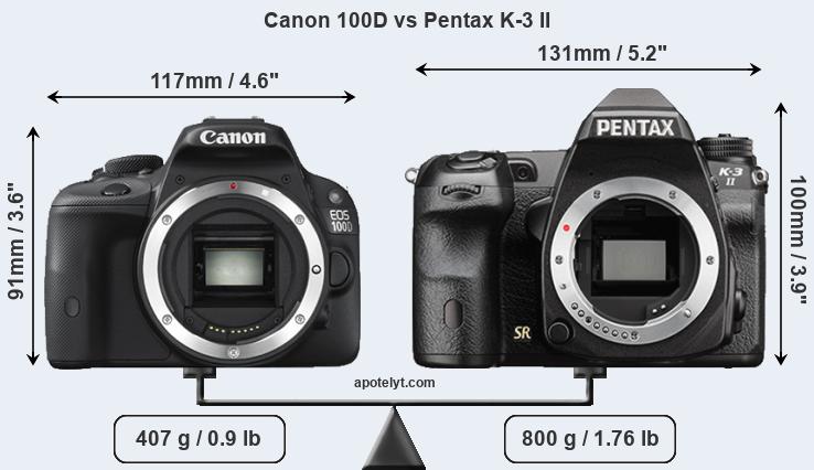 Size Canon 100D vs Pentax K-3 II