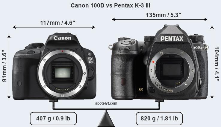 Size Canon 100D vs Pentax K-3 III