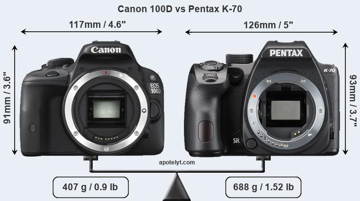 Size Canon 100D vs Pentax K-70