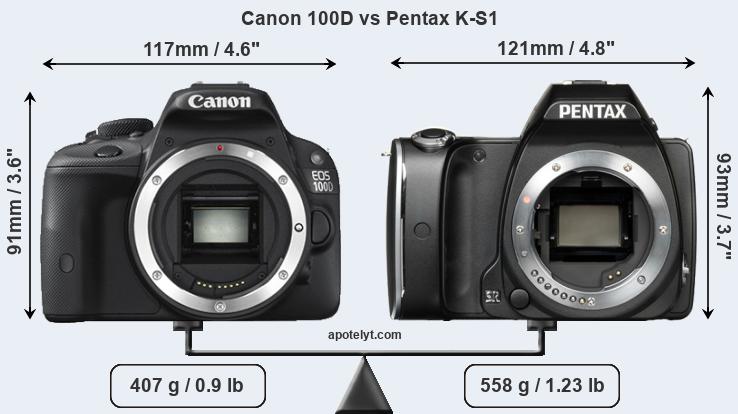 Size Canon 100D vs Pentax K-S1