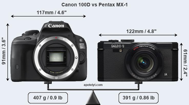 Size Canon 100D vs Pentax MX-1