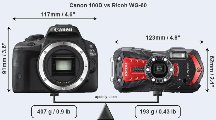 Size Canon 100D vs Ricoh WG-60
