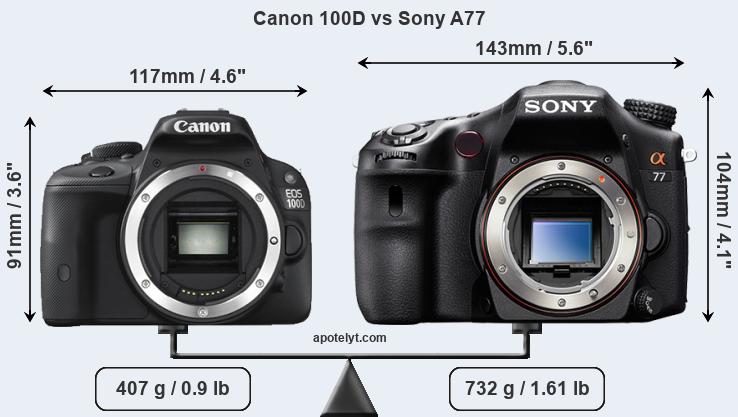 Size Canon 100D vs Sony A77