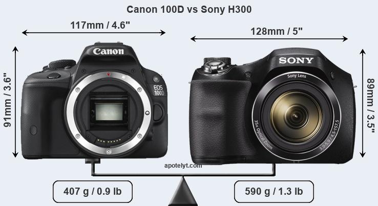 Size Canon 100D vs Sony H300