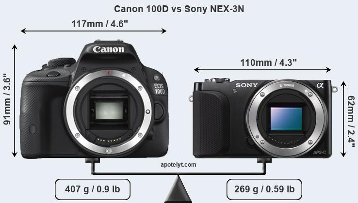 Size Canon 100D vs Sony NEX-3N