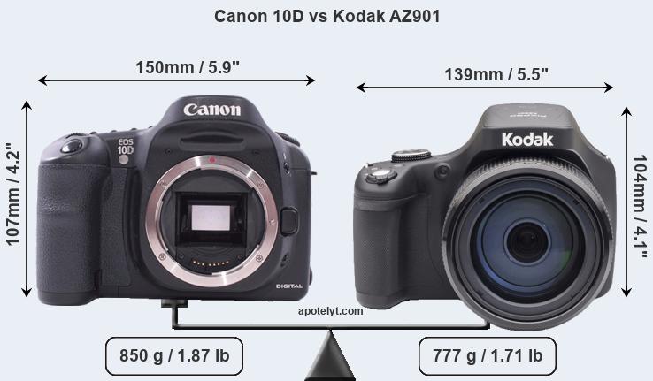 Size Canon 10D vs Kodak AZ901
